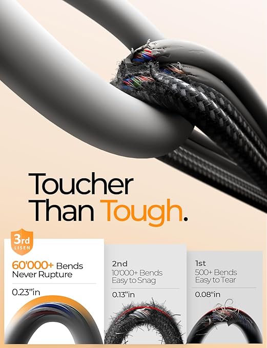 LISEN 10FT USB C Cable Fast Charging, Chubby 240W Cable USB C to USB C Fast - Image 6