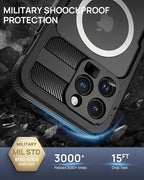Lanhiem Magnetic for iPhone 15 Pro Case, IP68 Waterproof Dustproof Case - Image 4