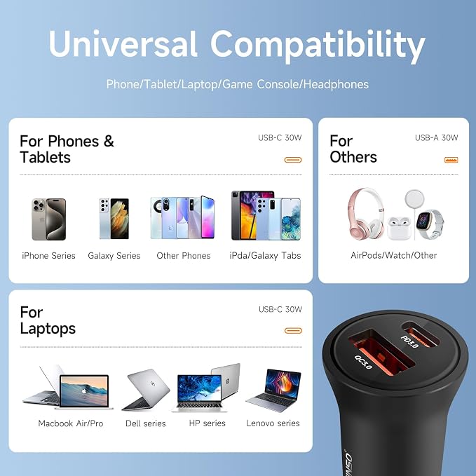 60W Car Charger USB C Fast Charge, Aluminum Dual Port Cigarette Lighter Adapter - Image 6
