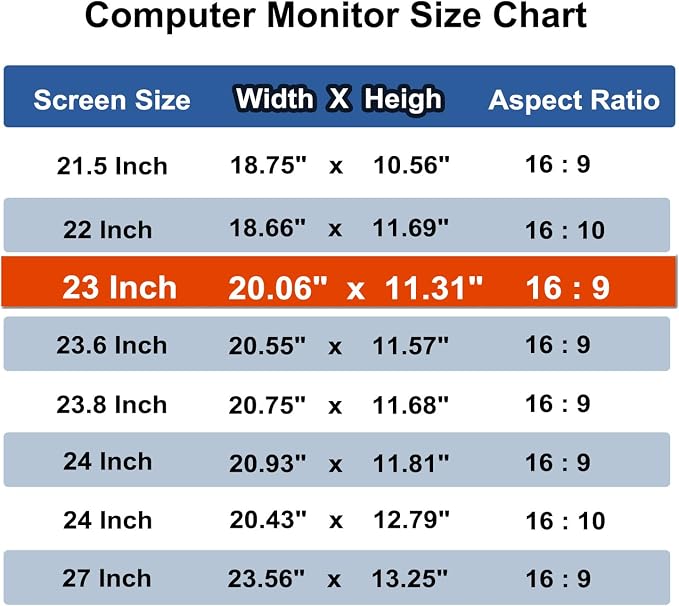 23 Inch Computer Privacy Screen Shield - Image 5