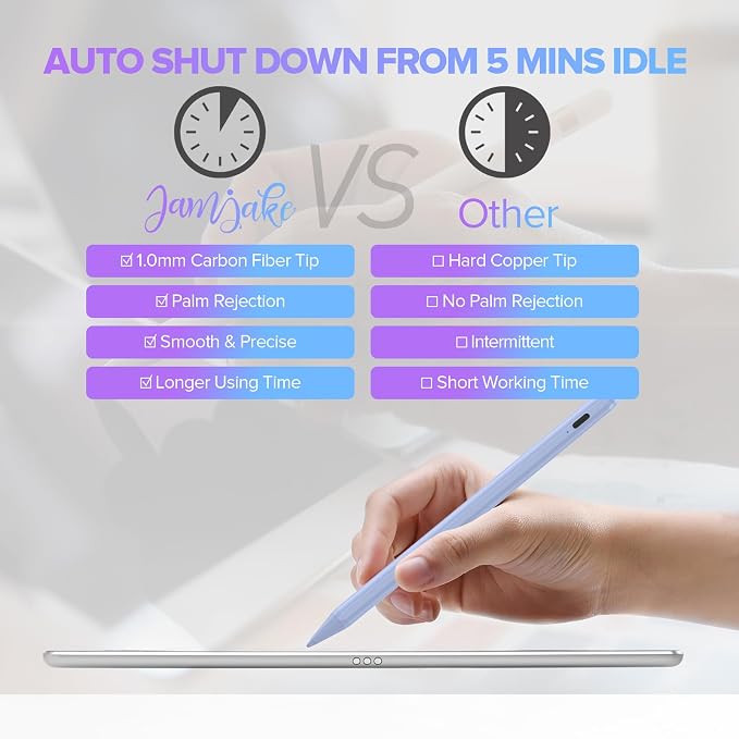Stylus Pen for iPad 6th-11th Generation-2X Fast Charge Active Pencil Compatible - Image 7