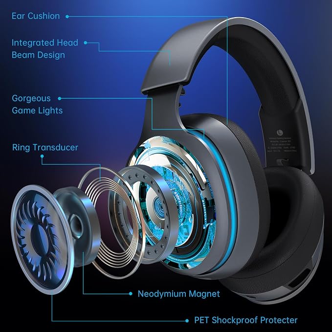 2.4GHz Wireless Gaming Headset for PS5, PS4 Fortnite & Call of Duty/FPS Gamers - Image 4