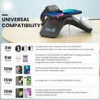YLF 5-in-1 Wireless Charger station - Image 2
