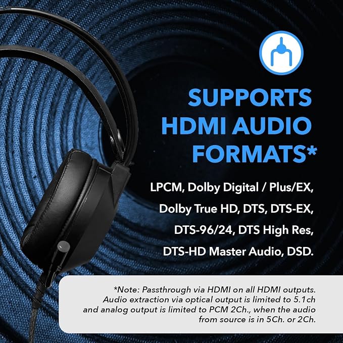 OREI 8K HDMI Splitter 1 in 4 Out, 1 x 4 Duplicate/Mirro Screen - Image 3