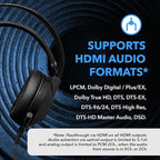 OREI 8K HDMI Splitter 1 in 4 Out, 1 x 4 Duplicate/Mirro Screen - Image 3