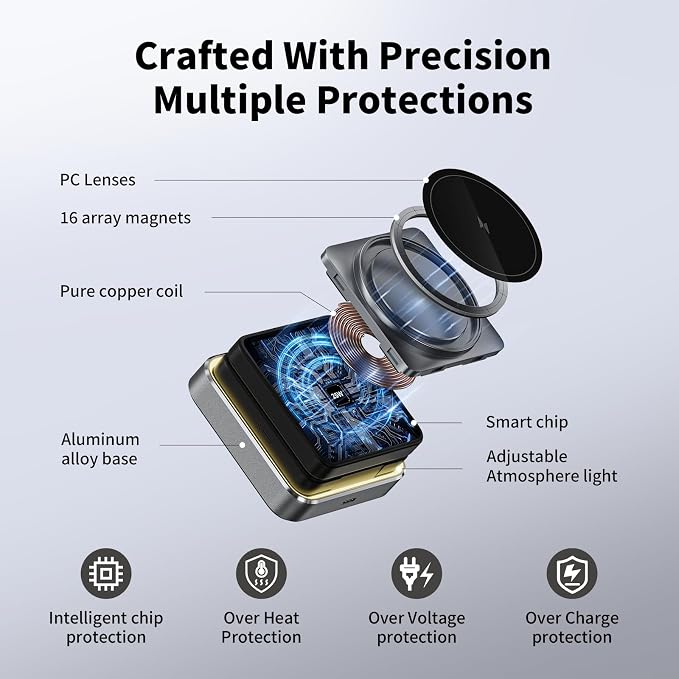 2025 Upgraded 3-in-1 Magnetic Wireless Charger, Charging Stand, Charging Station - Image 8