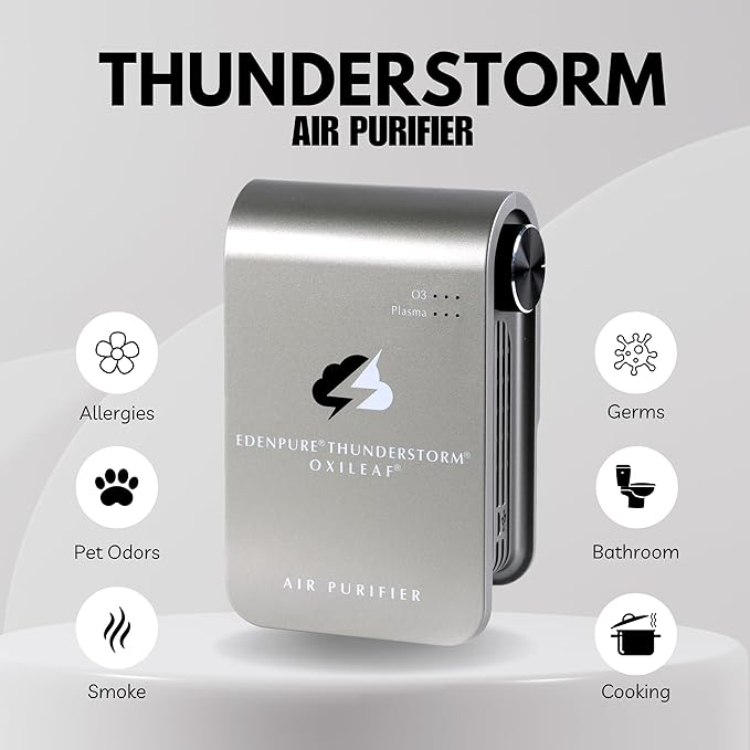 EdenPURE Thunderstorm III Air Purifier – Small Plug-In Ozone Generator & - Image 3