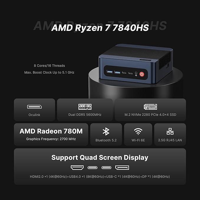 Reatan A6 AMD Ryzen 7 7840HS Gaming Mini PC, 32GB RAM DDR5 5600MHz 1TB SSD - Image 3