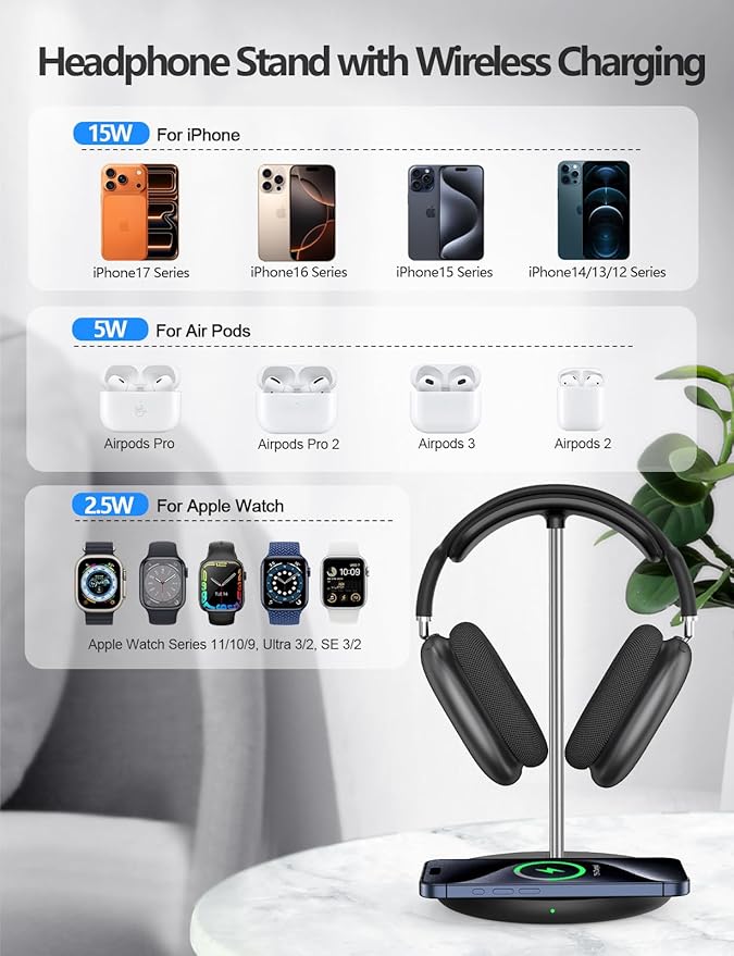 Miroddi Headphone Stand with Wireless Charger, Independent USB Charging Port - Image 3