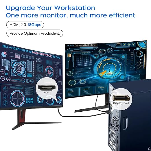 4K Displayport to HDMI Cable 6 Feet 2-Pack, Display Port to HDMI Adapter Male - Image 6