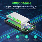 Portable Charger PowerBank 40, 800mAh - Image 2