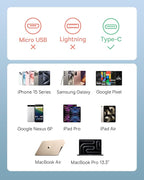 Baseus USB C to USB C Cable, 100W Retractable USB C 5A Fast Charging Cable - Image 6