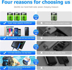 Solar Charger Power Bank 63200mAh, Portable Charger - Image 3