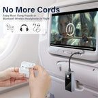 Xumee Airplane Bluetooth 5.2 Transmitter - Image 4