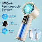 PANERGY High Speed Handheld Fan - Image 3