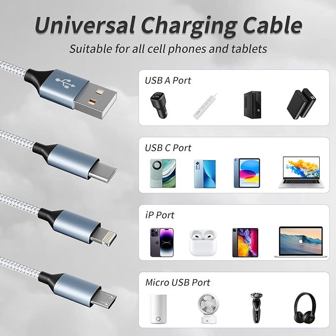 Multi Charging Cable, 3 in 1 Charging Cable - Image 5