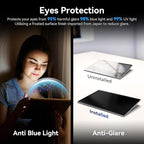 Magnetic Privacy Filter Compatible - Image 4
