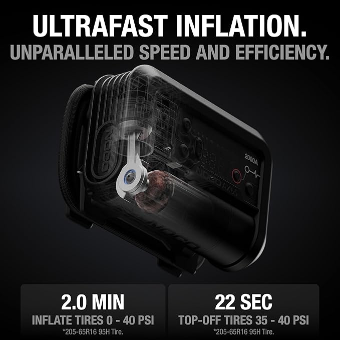 NOCO Boost+Air AX65: 2000A Jump Starter - Image 5
