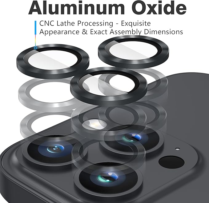 AGVEE 3+3 Camera Lens Protector - Image 4