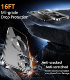 Mil-Grade Shockproof Full Body Anti-Spy Cover - Image 6