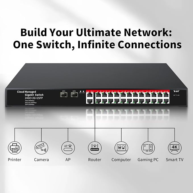 STEAMEMO 26-Port Gigabit Ethernet Switch | Smart Managed - Image 7