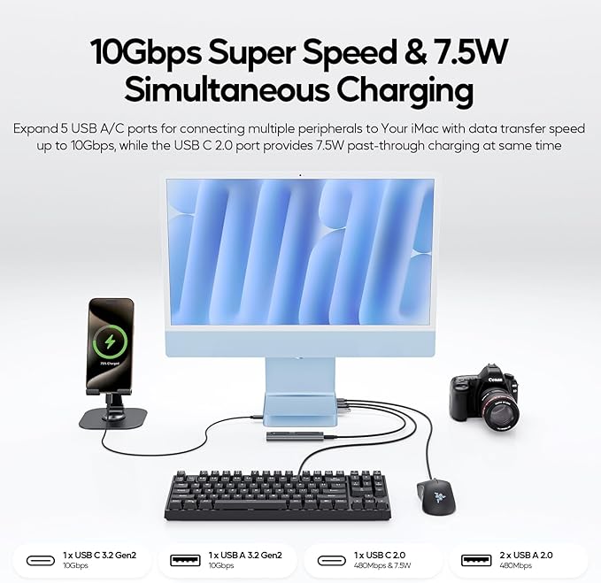 Upgraded 11 in 1 USB C Hub for iMac 24 inch USB Hub 2021 2023 2024 Support M.2 - Image 6