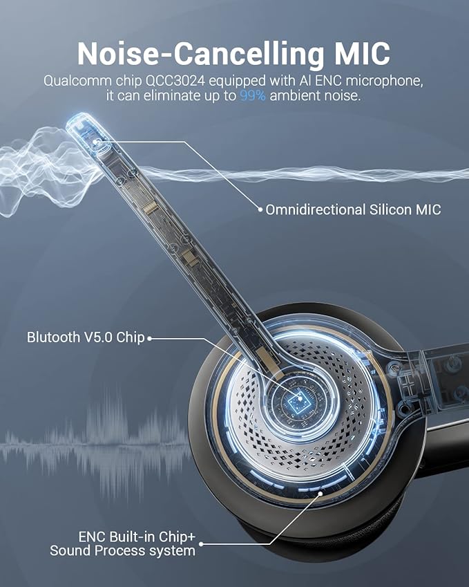 Wireless Headset with AI Noise Cancelling Microphone Bluetooth Headset - Image 2