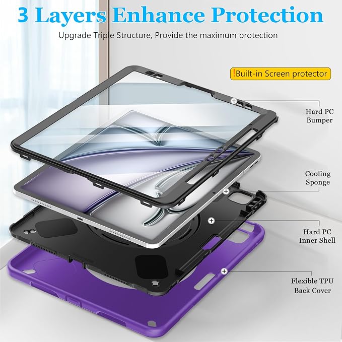 Case for iPad Air 13 Inch M3 2025 & M2 2024: Military Grade Cover for iPad Pro - Image 7