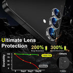YWXTW Camera Lens Protector for Samsung Galaxy S25+ Plus Accessories 9H - Image 3