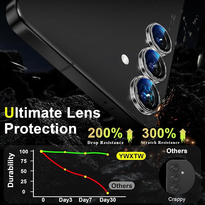 YWXTW Camera Lens Protector for Samsung Galaxy S25+ Plus Accessories 9H - Image 3