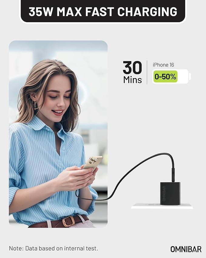 35W USB C Charger with 60W Type C Cable, 2 Ports GaN Fast Wall Charger Block - Image 2