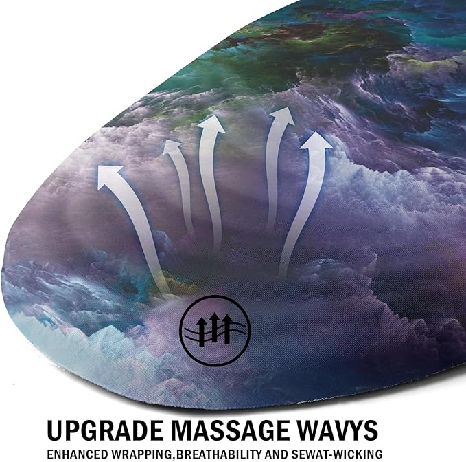 Ergonomic Memory Foam Mouse Pad - Image 2