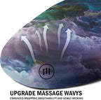 Ergonomic Memory Foam Mouse Pad - Image 2