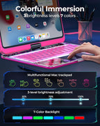 TSQQST Clear Wireless Keyboard Case - Image 3