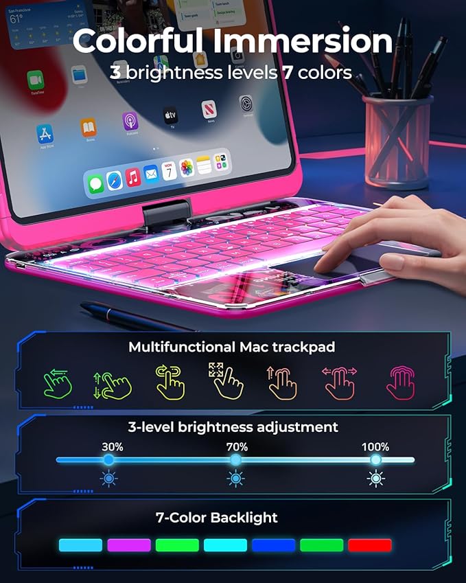 TSQQST Clear Wireless Keyboard Case - Image 3