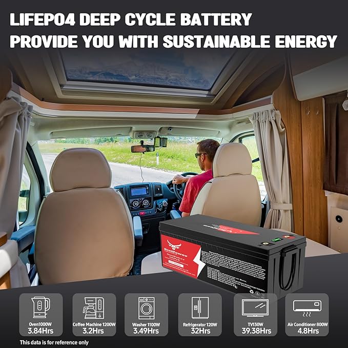 12V 600Ah Lithium LiFePO4 Battery - Image 6