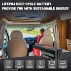 12V 600Ah Lithium LiFePO4 Battery - Image 6