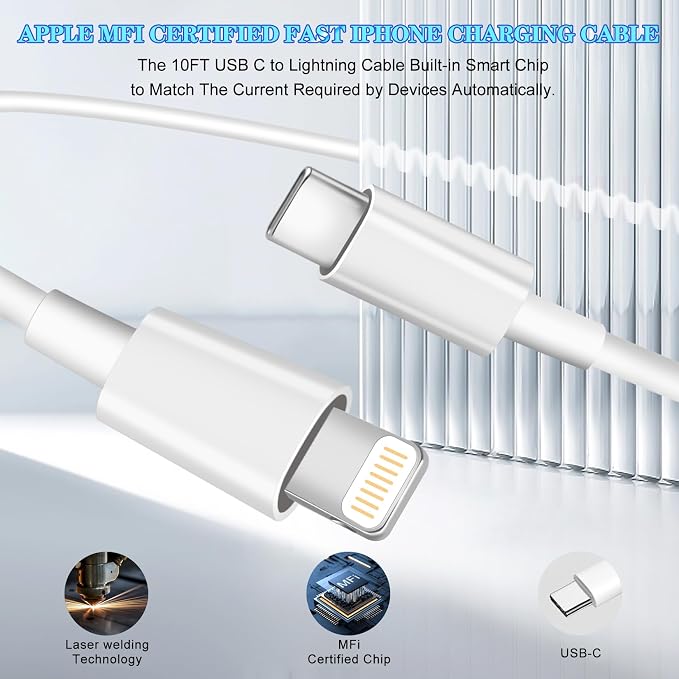 iPhone Charger, Dual Port USB C iPhone Charger Fast Charging Block, Super Fast - Image 6