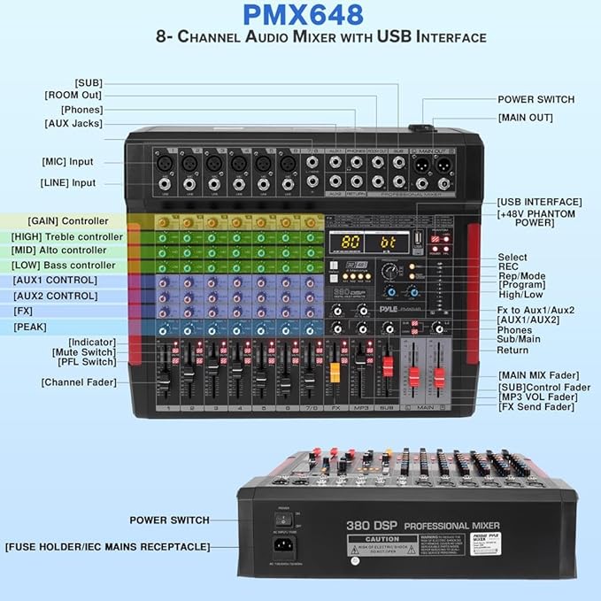 Pyle Professional DJ Audio Mixer Controller - Image 2
