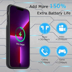 Battery Case for iPhone 13 Pro Max, Upgraded 10800mAh Rechargeable Portable - Image 2