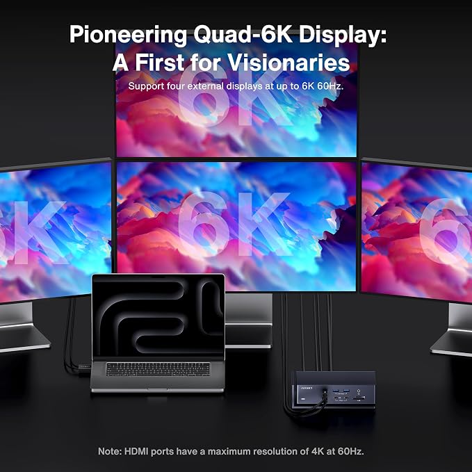 iVANKY FusionDock Max 1 Dual Thunderbolt 4 Chips, 20-in-1 Quad 6K@60Hz Monitor - Image 2