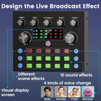 Brvomussy Podcast Equipment Bundle - Image 3