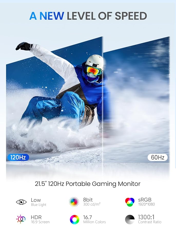 UPERFECT 21.5” 120HZ Portable Monitor w/Kickstand & VESA, Large Portable Gaming - Image 2