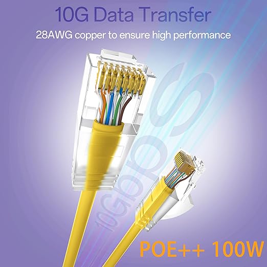 Cat6a Patch Cables 2ft Slim, Cat6 Ethernet Patch Cable Pure Copper, Flexible - Image 2
