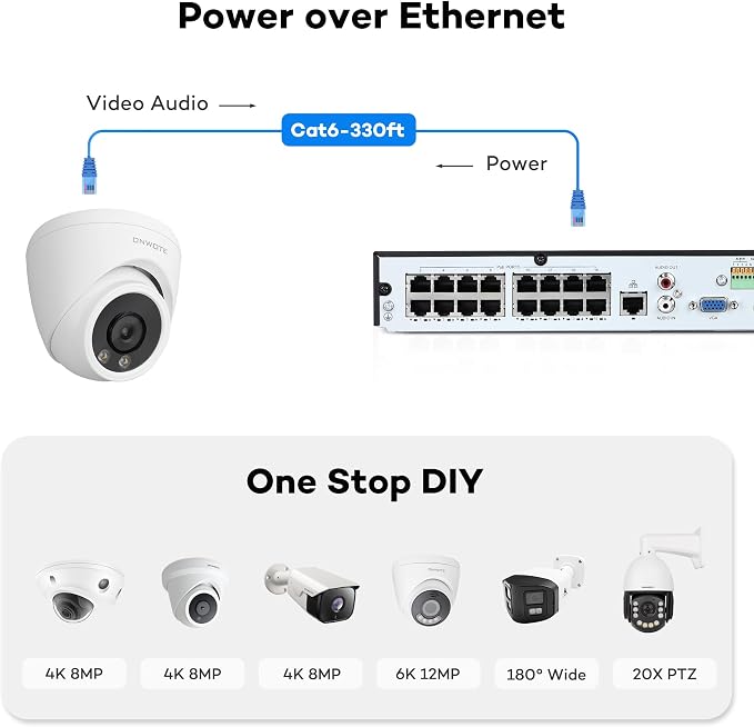 ONWOTE 16 Channel NVR PoE Security Camera System Wired, 12MP 4K 16CH Commercial - Image 5