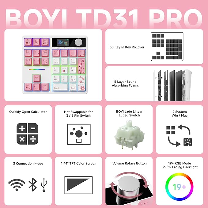 BOYI TD31Pro Gaming Keypad, BT5.0/2.4G/Type-C Wireless Numeric Keypad, RGB - Image 2