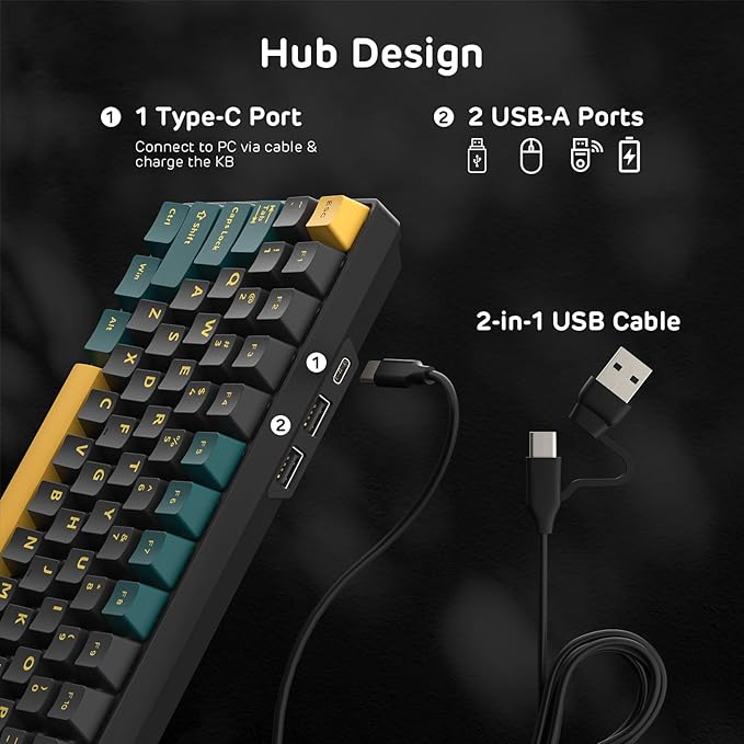 RK ROYAL KLUDGE RK96 RGB Limited Ed, 90% 96 Keys Wireless 3-Mode - Image 4