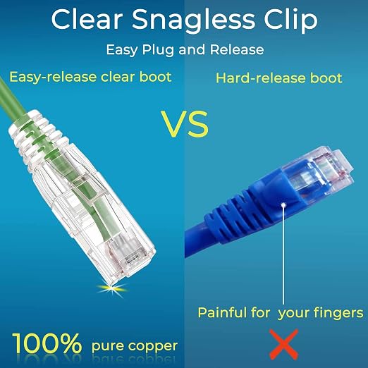 Rapink Patch Cables Cat6/ Cat6a 2ft Slim, Cat6a Ethernet Patch Cable 20G Support - Image 5