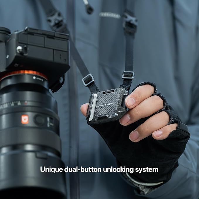 PGYTECH Camera Shoulder Strap Mount Quick Release Clamp & Plate Kit, Aluminum - Image 3