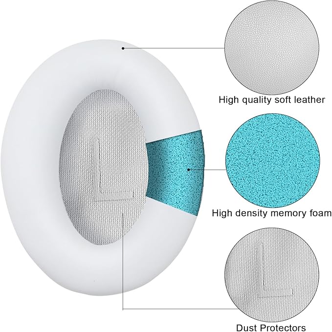 Ear Pads for Bose Quiet Comfort 35 Soft Protein Leather Replacement Earpads Ear - Image 4